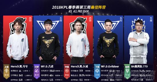 勒将迎来职 勒将迎来职